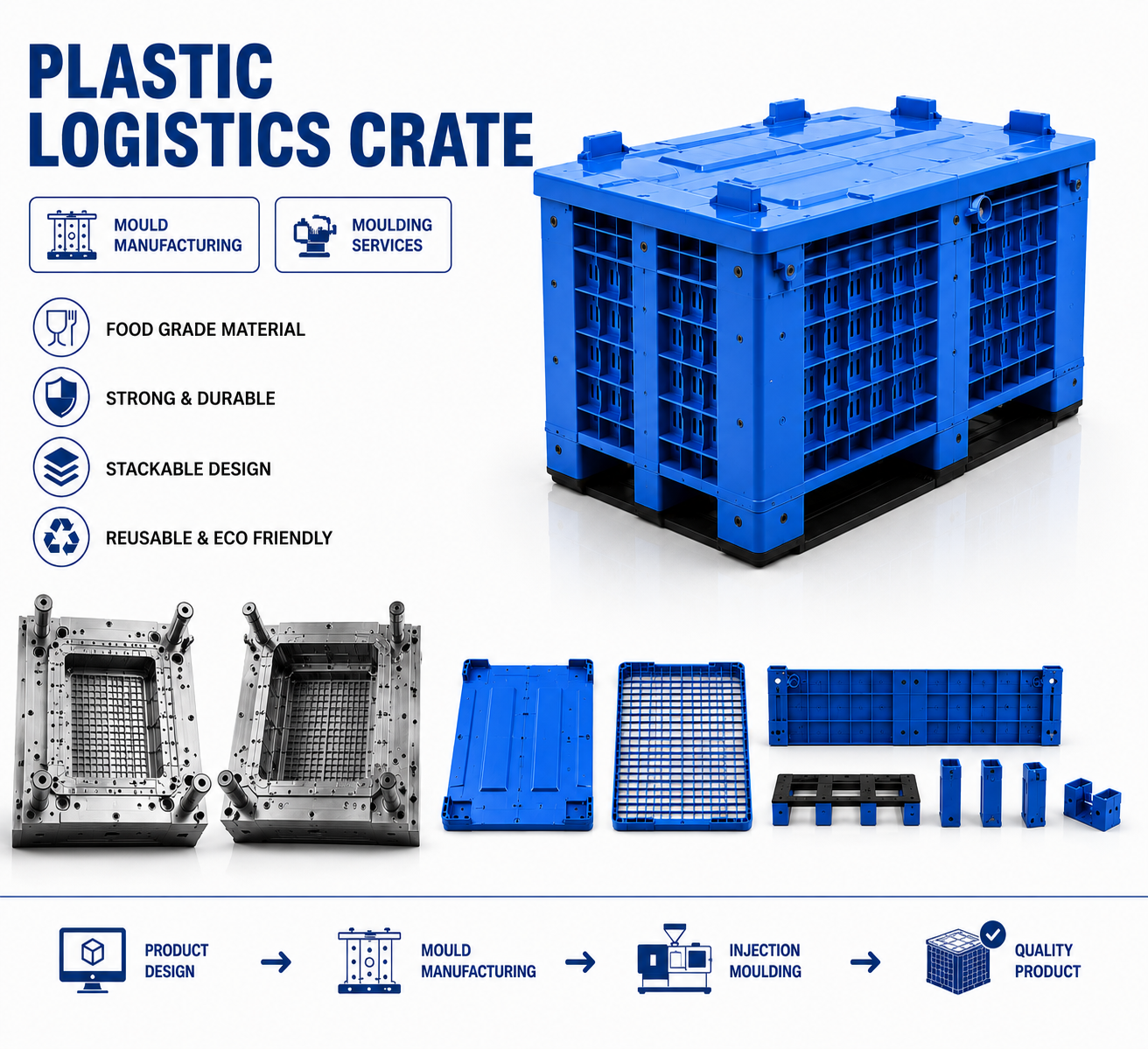 Plastic Logistics Crate